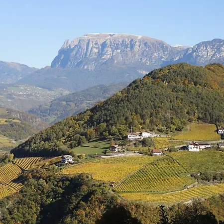 Gojer * Bolzano